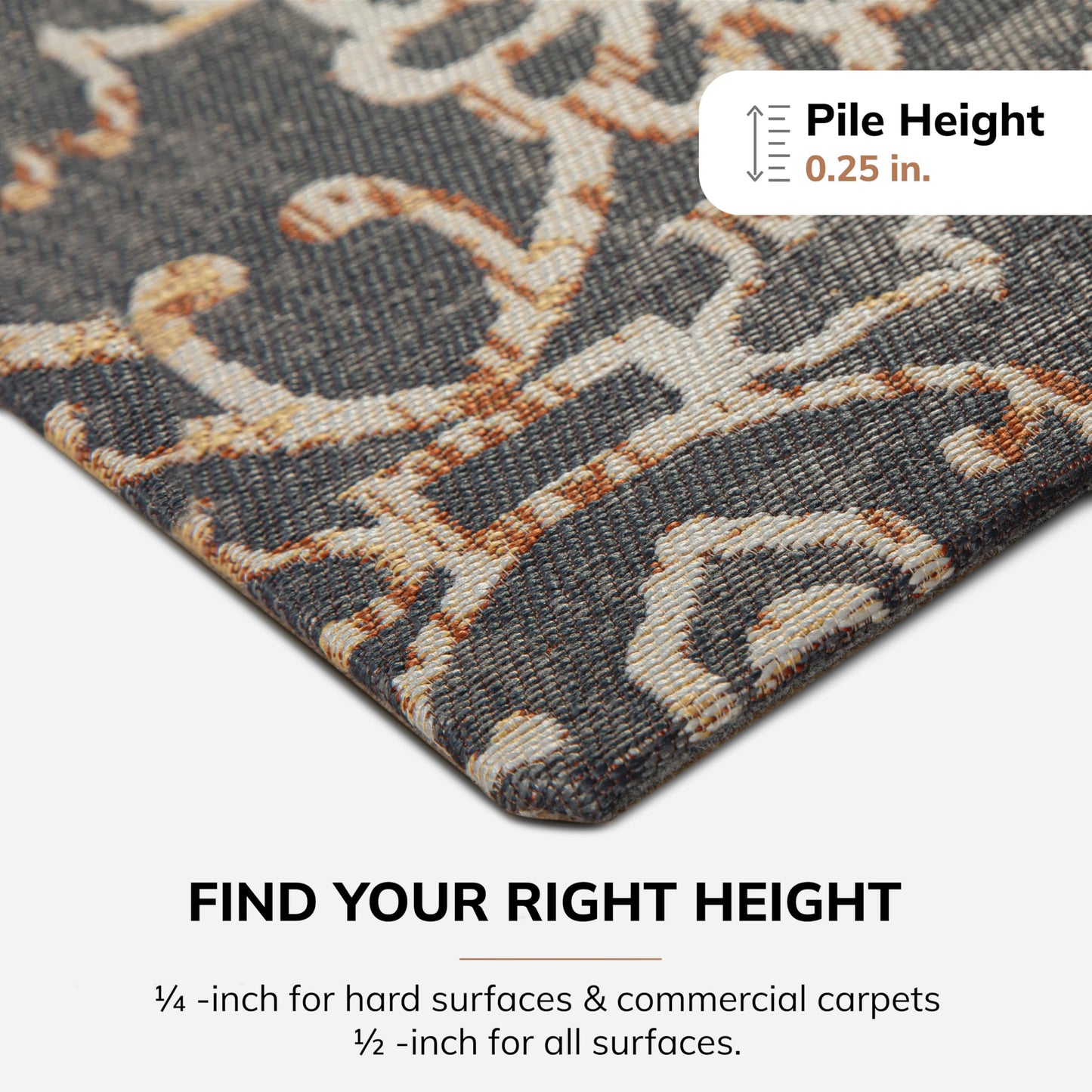 Anji Mountain Rug'd Office Chair Mat for Carpet & Hardwood Floor - Jacquard Woven, Anti-Slip Backing, Low Pile, Floor Protector Desk Chair Mat, Office Rugs for Rolling Chairs (Robin - 40" x 54")