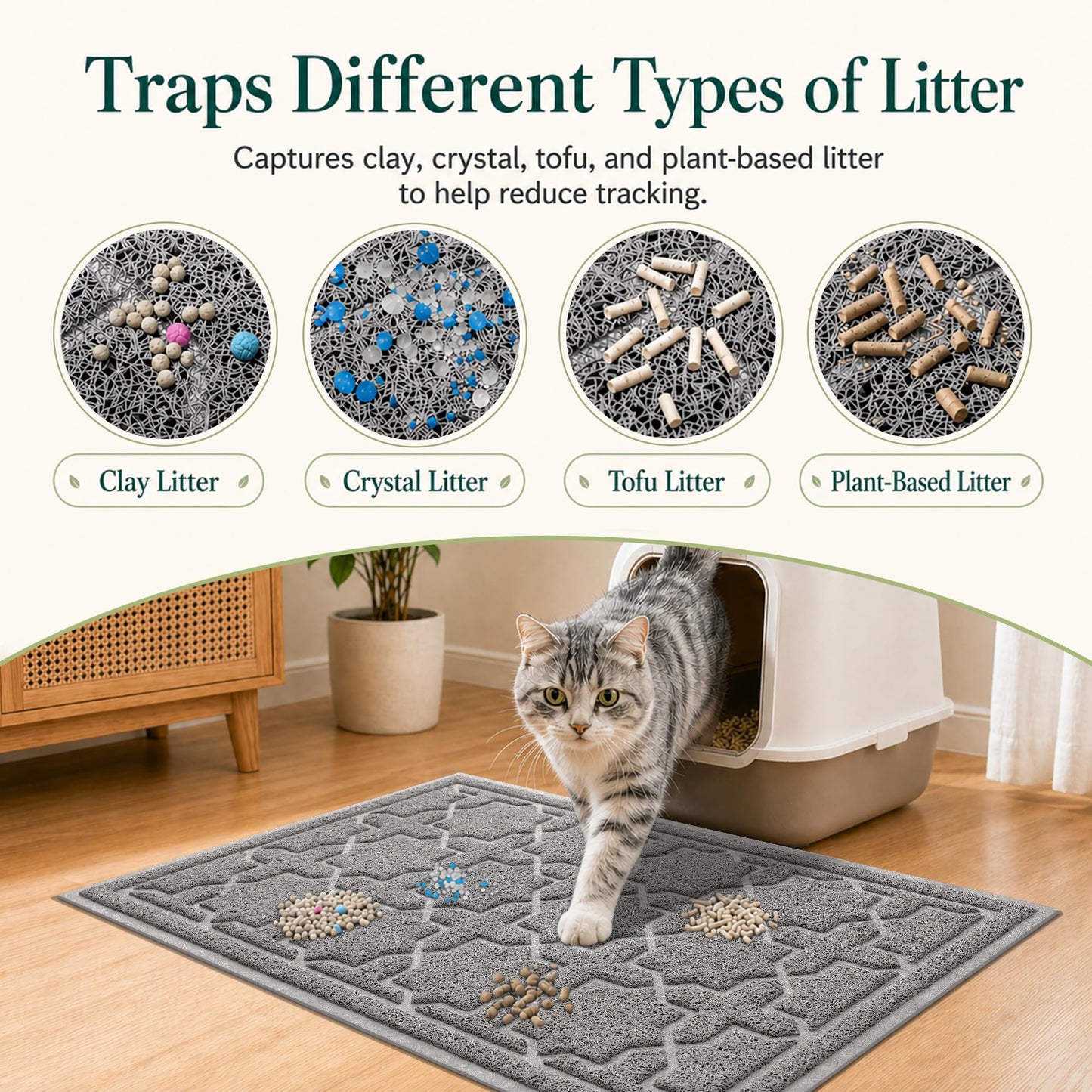 Yimobra Cat Litter Mat, Easy Clean Trapping PVC Mat, 35.4" x 23.6", Waterproof Backing, Non Slip Bottom, Scatter Control Pad for Litter Box, Dark Grey
