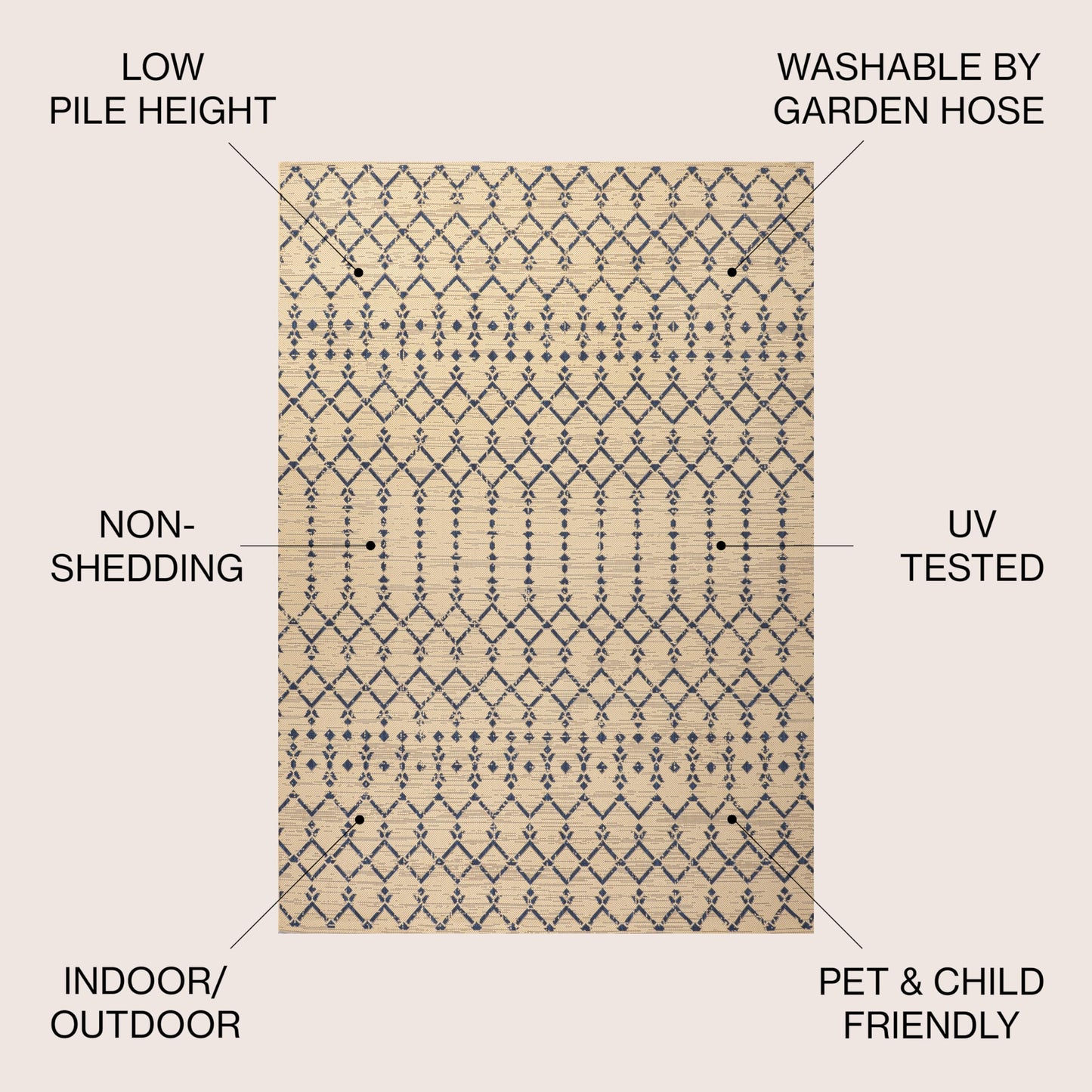 JONATHAN Y Moroccan Geometric Indoor Outdoor Square Area Rug 5X5 Beige/Navy, Ourika Textured Weave for Backyard, Patio, Porch, Easy-Cleaning, High Traffic, Pet-Friendly, Non-Shedding (SMB108H-5SQ)