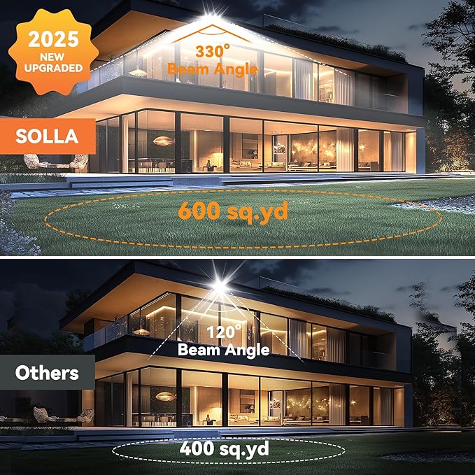 600W 2 Pack 2025 Plus New Upgraded LED Flood Light Outdoor, 60000LM Super Bright Stadium Lights, 6000K Daylight White, IP66 Waterproof, 3 Heads Adjustable Floodlights for Yard, Arena, Street