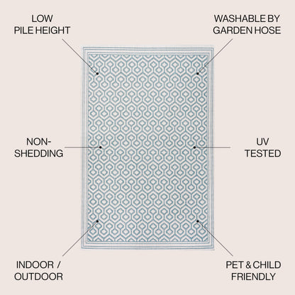 JONATHAN Y Diamond Trellis Indoor Outdoor Area Rug 3X5 Teal/Gray, Marvao for Backyard, Patio, Porch, Easy-Cleaning, High Traffic, Pet-Friendly, Non-Shedding (SMB111A-3)