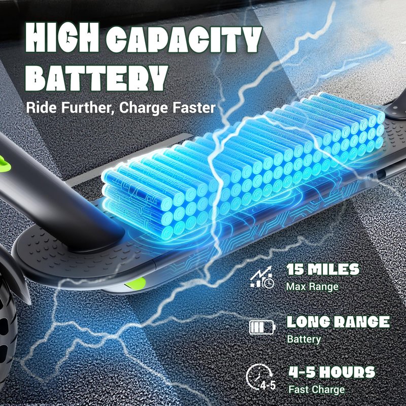 VOLPAM Electric Scooter with 8.5"/10" Solid Tire, 350W/500W Powerful Motor & 19/22 MPH Top Speed, 16-28 Miles Long Range, Folding E Scooter Choice