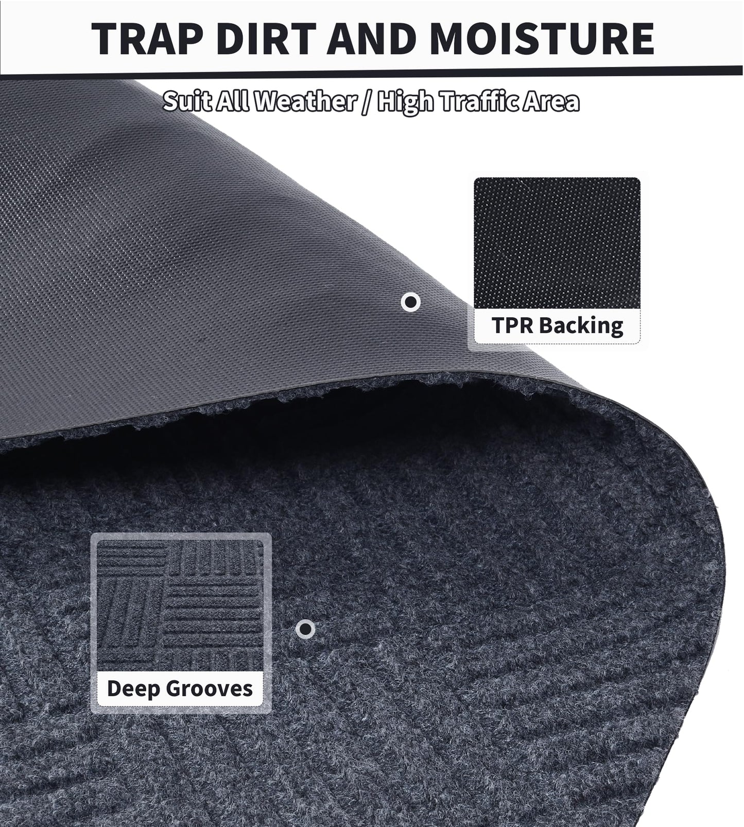 jxgzyy Outdoor Runner Rugs 2'11" x 9'10", Heavy Duty Non-Slip Carpet Runner for Hallway, Entrance, Porch, Garage, Commercial Grade, Dark Grey