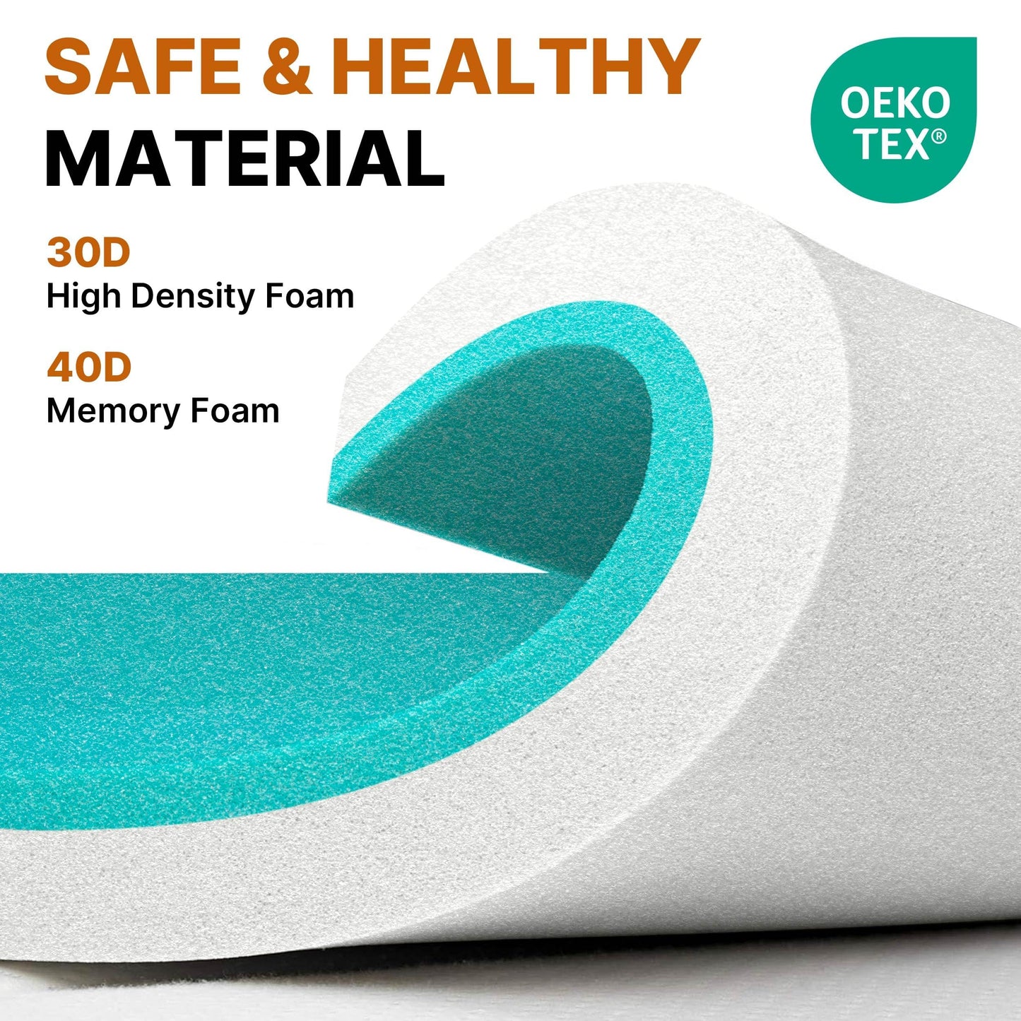 GAIALOOP Floor Memory Foam Car Camping Bed Glamping Roll Up Futon Mattress, Japanese Floor Sleeping Mat Camp Cot Mattress Pad Travel Guest Side Sleepers [Twin XL: 80 * 38 * 3'']