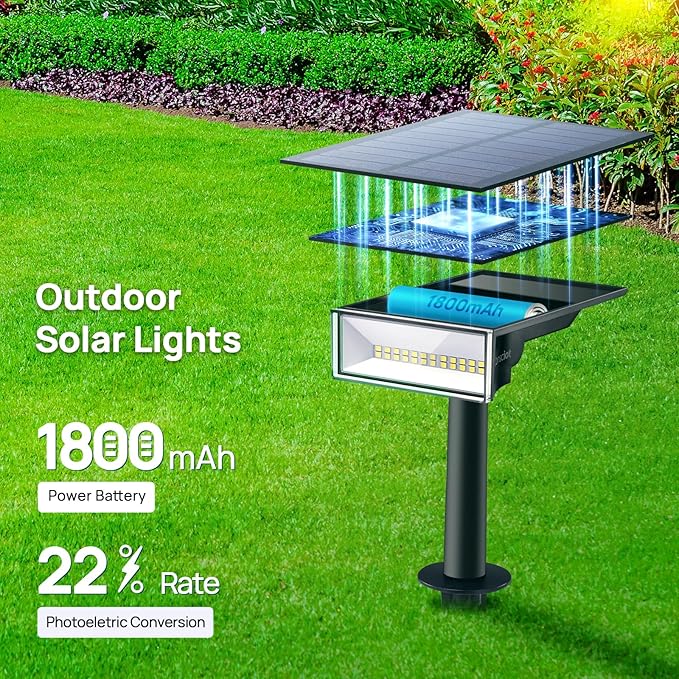 Consciot Solar Spot Lights Outdoor, 4 Pack, White, 600 Lumens, IP65 Waterproof, 6500K Daylight, Solar Landscape Lights for Yard Garden Tree House