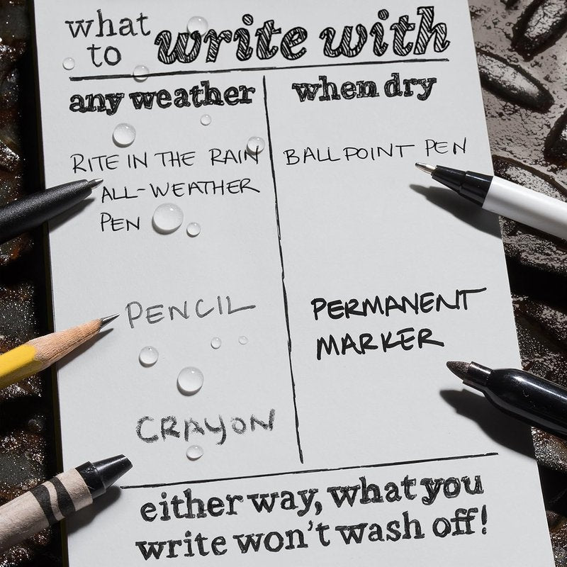 Weatherproof Top Spiral Notebook - Rite in the Rain | 3" x 5", Black Cover, Universal Pattern, 3 Pack