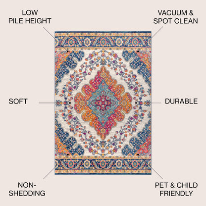 JONATHAN Y Boho Vintage Blue/Multi 4x6 Oval Area Rug, Bohemian Flair Medallion, Floral Easy-Cleaning High Traffic for Living Room, Bedroom, Kitchen, Pet-Friendly, Non Shedding (BMF106A-4OV)