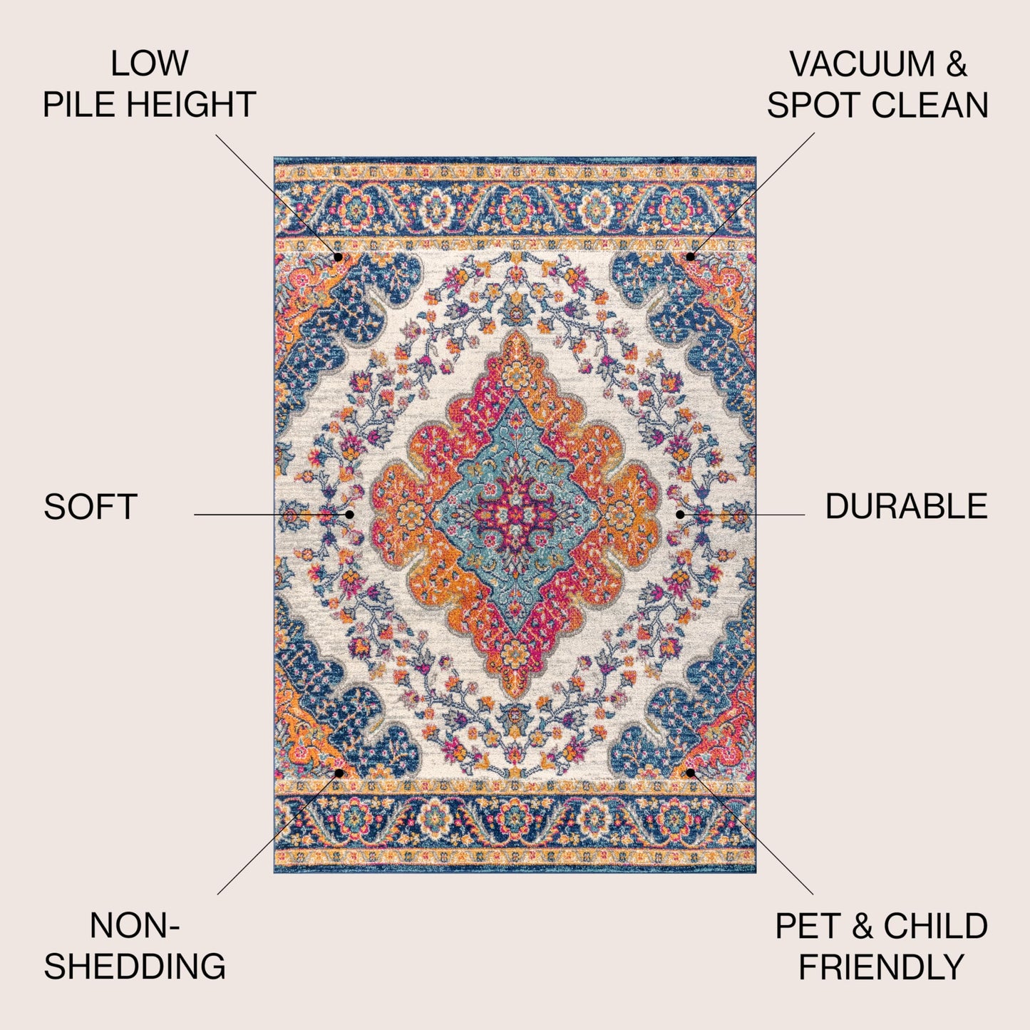 JONATHAN Y Boho Vintage Blue/Multi 8' Round Area Rug, Bohemian Flair Medallion, Floral Easy-Cleaning High Traffic for Living Room, Bedroom, Kitchen, Pet-Friendly, Non Shedding (BMF106A-8R)