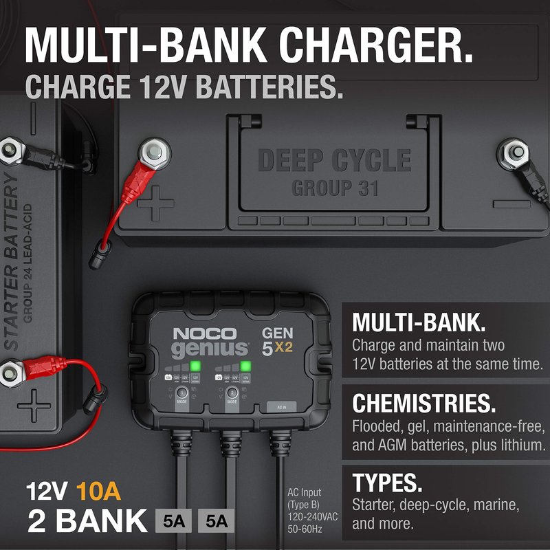 NOCO Genius GEN5X2: 2-Bank, 10A Onboard Battery Charger - 5A Per Bank, 12V Waterproof Marine Charger with Overcharge Protection,Temperature Compensation, for Lead-Acid & Lithium Batteries (Pack of 4)