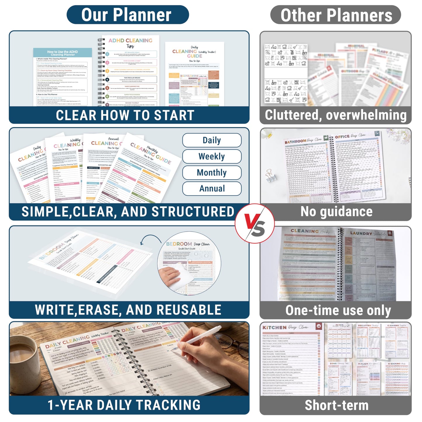 BLOOMOST ADHD Cleaning Planner - Daily, Weekly & Monthly Cleaning Checklist Organizer for Adults & Teens, Break Chores Into Small Wins, Glossy Erase Checklists - Planning Pages (version 2)