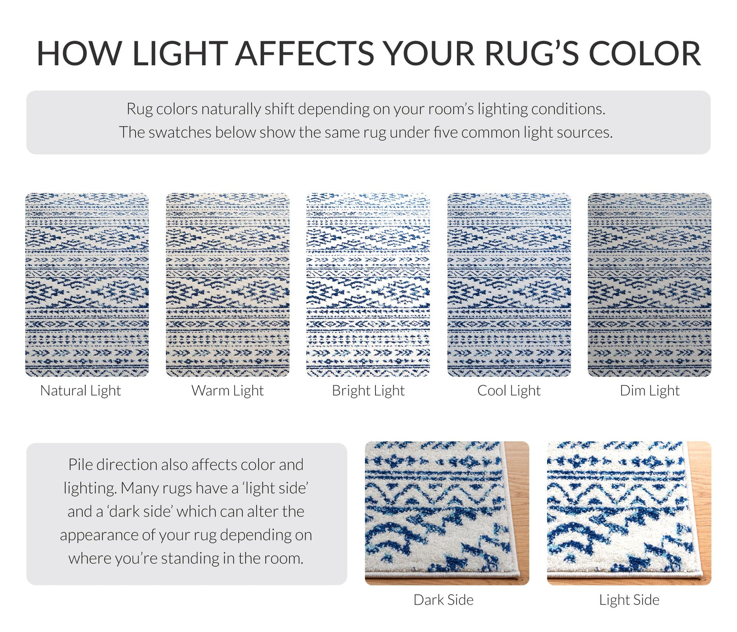 SAFAVIEH Area Rug 9x12 - Tulum Collection - Large - Ivory & Navy, Moroccan Boho Tribal Design, Non-Shedding & Easy to Clean, Ideal for Living Room, Bedroom, Dining Space (TUL272D)