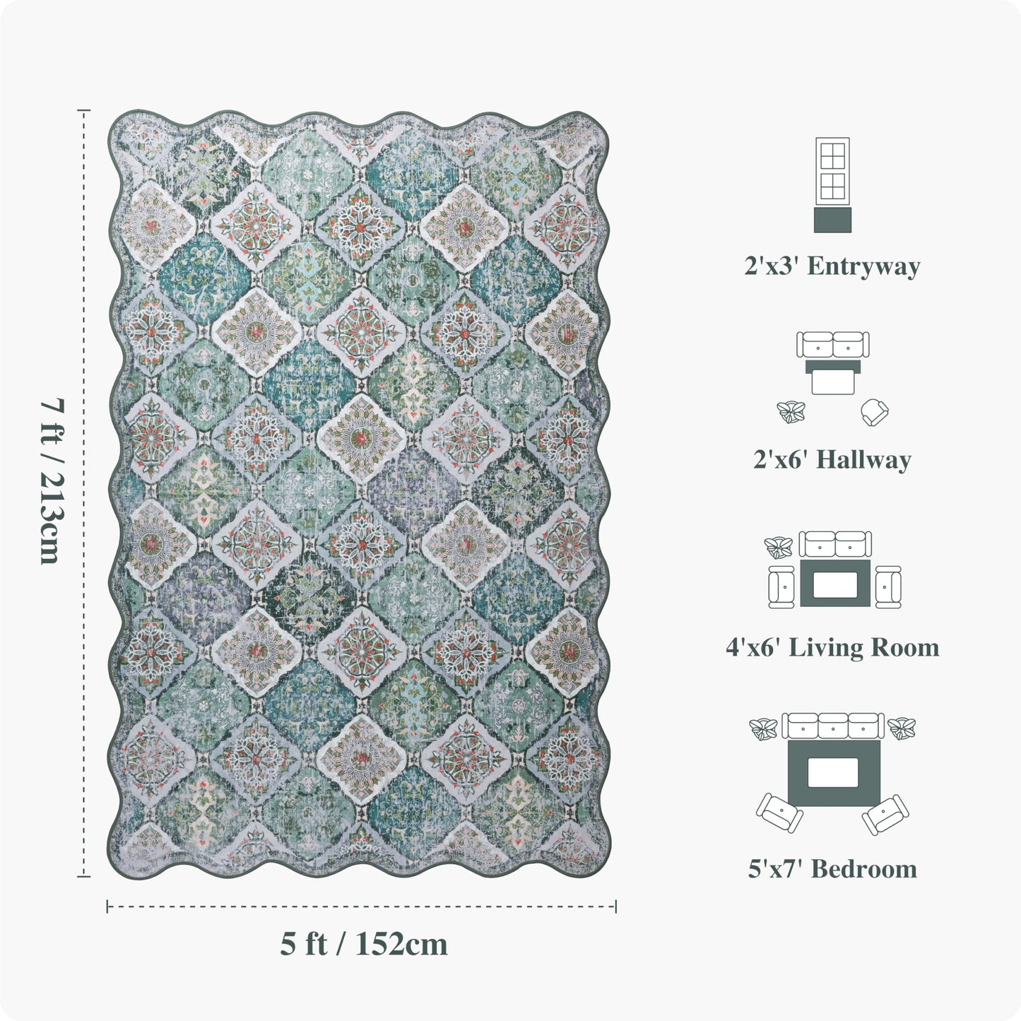 Clemile Moroccan 5x7 Area Rug, Unique Scalloped Ultra-Thin Soft Washable Rug, Non-Slip Stain Resistant Lightweight Low-Pile Carpet for Living Room Bedroom Dining Room Office (Green)