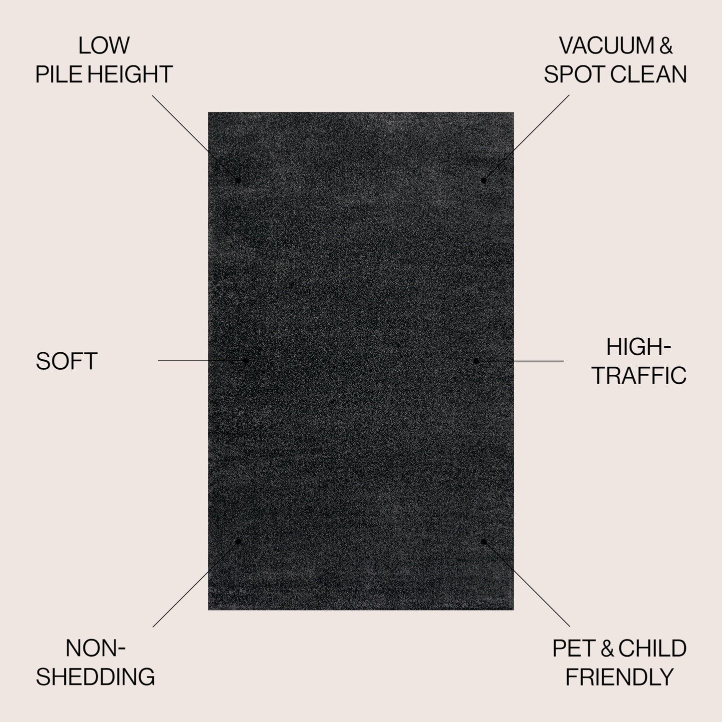 JONATHAN Y Haze Solid Low-Pile Black 3x5 Oval Indoor Area Rug, Coastal,Bohemian,Minimalist,Classic, Easy-Cleaning for Living Room,Bedroom,Kitchen,Pet Friendly,Non-Shedding (SEU100I-3OV)