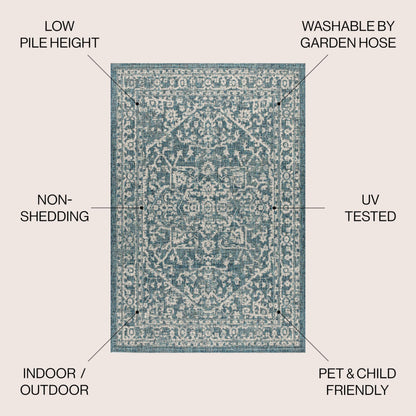 JONATHAN Y Boho Medallion Indoor Outdoor Area Rug 6X9 Teal/Gray, Malta Textured Weave for Backyard, Patio, Porch, Easy-Cleaning, High Traffic, Pet-Friendly, Non-Shedding (SMB104B-6)