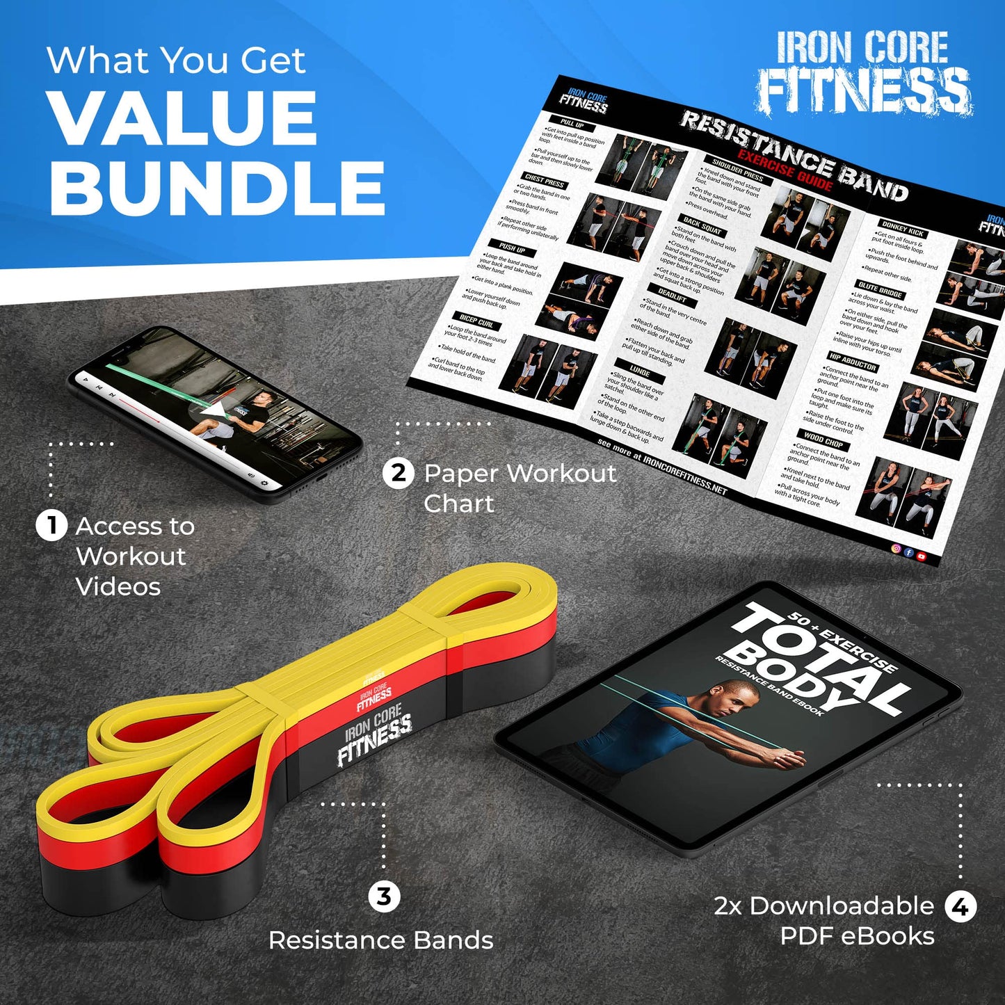 Pull Up Assistance Resistance Bands - Long Loop Power Bands for Men and Women - Strength Power Flexibility Training at Home & Gym - Ebooks & Workout Chart Included by Iron Core Fitness