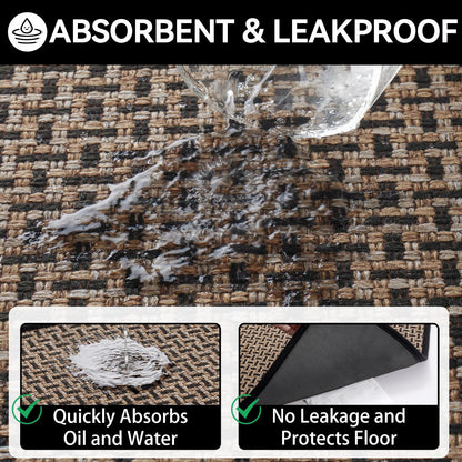 Indoor Door Mat Dirt 36x60 Resistant and Absorbent, Non-Slip Rubber Backing Floor Mats, Easy Clean Low-Profile Doormat for Entryway, Front Door, Inside Entrance Black