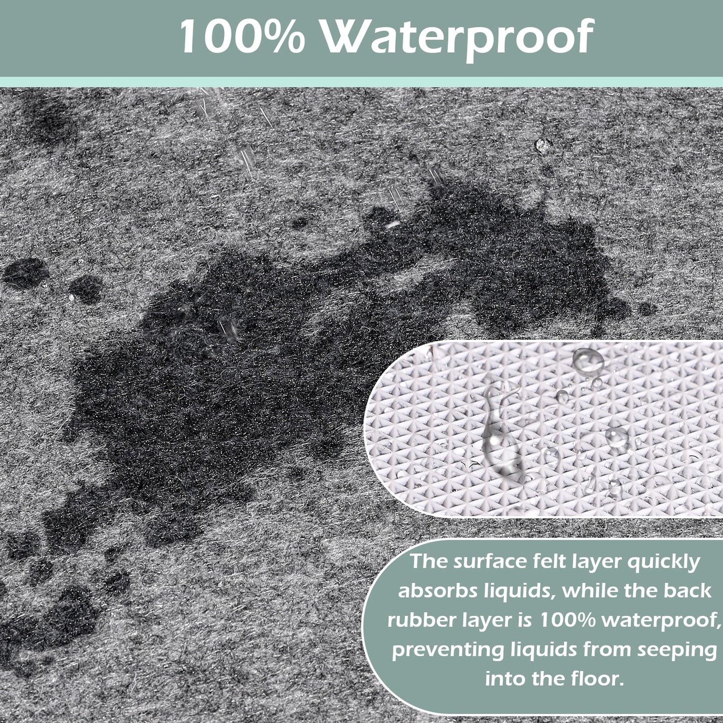 Non-Slip Rug Pads,5x7ft Waterproof Rug Pad,Carpet Pad for Hardwood,Tile,All Floors – Floor Protection,Cushioning, Anti-Slip Grip