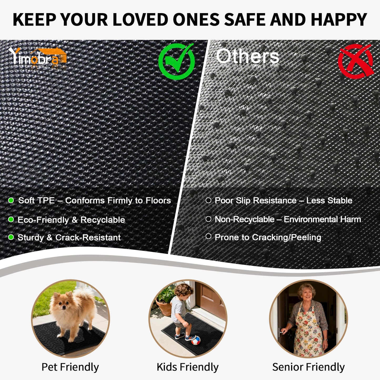 Yimobra Front Door Mat Outside Entrance 29.5x17, Waterproof Heavy Duty Outdoor Mats for Front Door, Non Slip Rubber Entry Mat for Garage Patio Indoor, Black