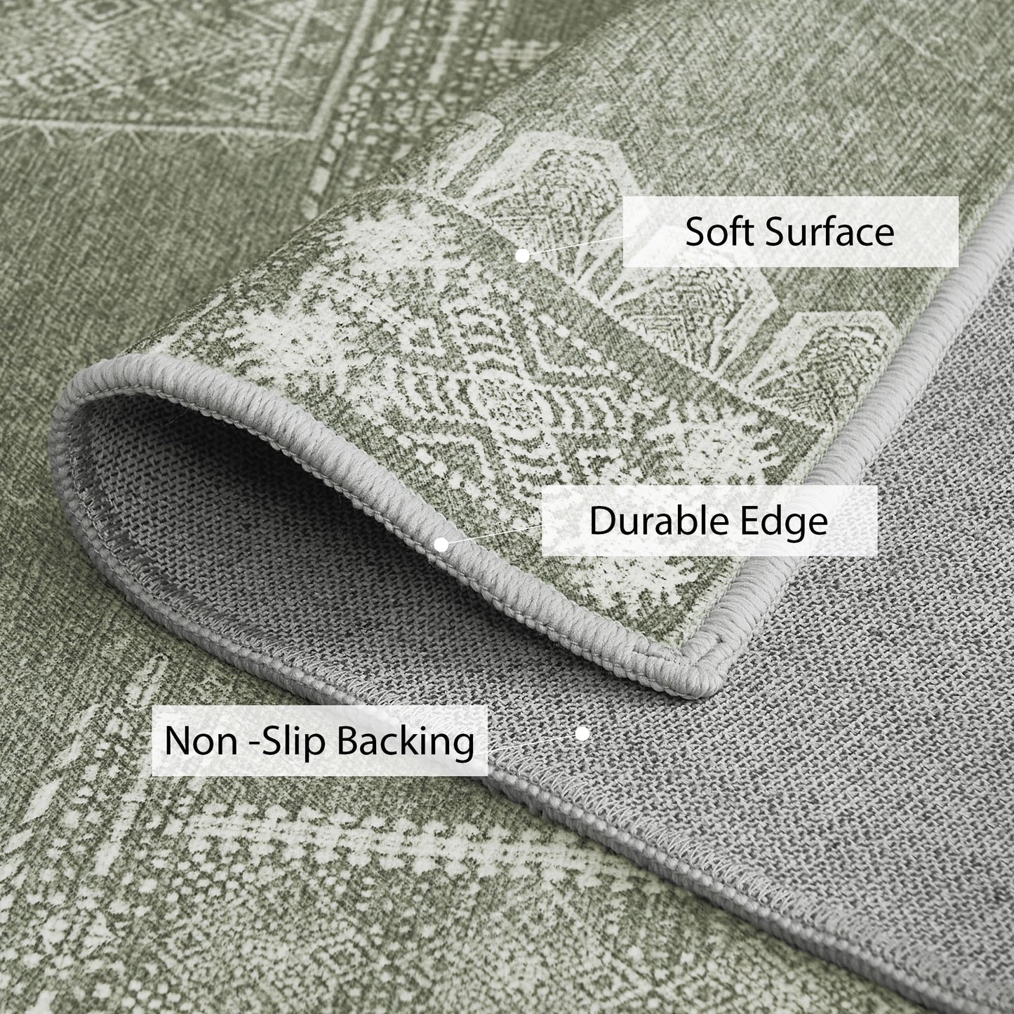 NICETOWN Washable 5x8 Green Area Rugs for Living Room, Ultra-Thin 5x8 Washable Christmas Rugs for Bedroom, Non-Slip Soft Large Bedroom Carpet Non Shedding for Dining Room Office, Sage Green