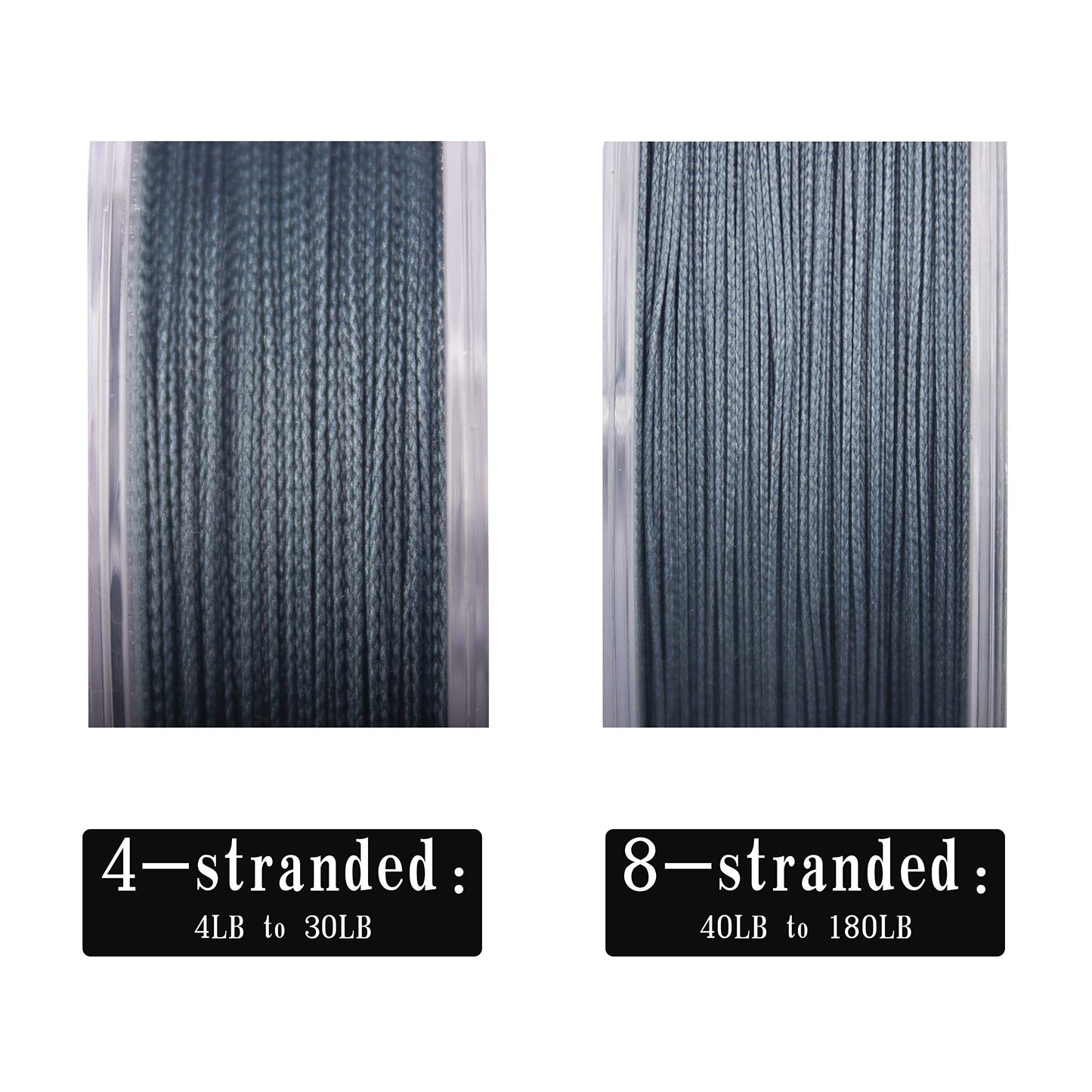 Braided Fishing Line Abrasion Resistant Superline Zero Stretch&Low Memory Extra Thin Diameter Blue 327Yds,65LB