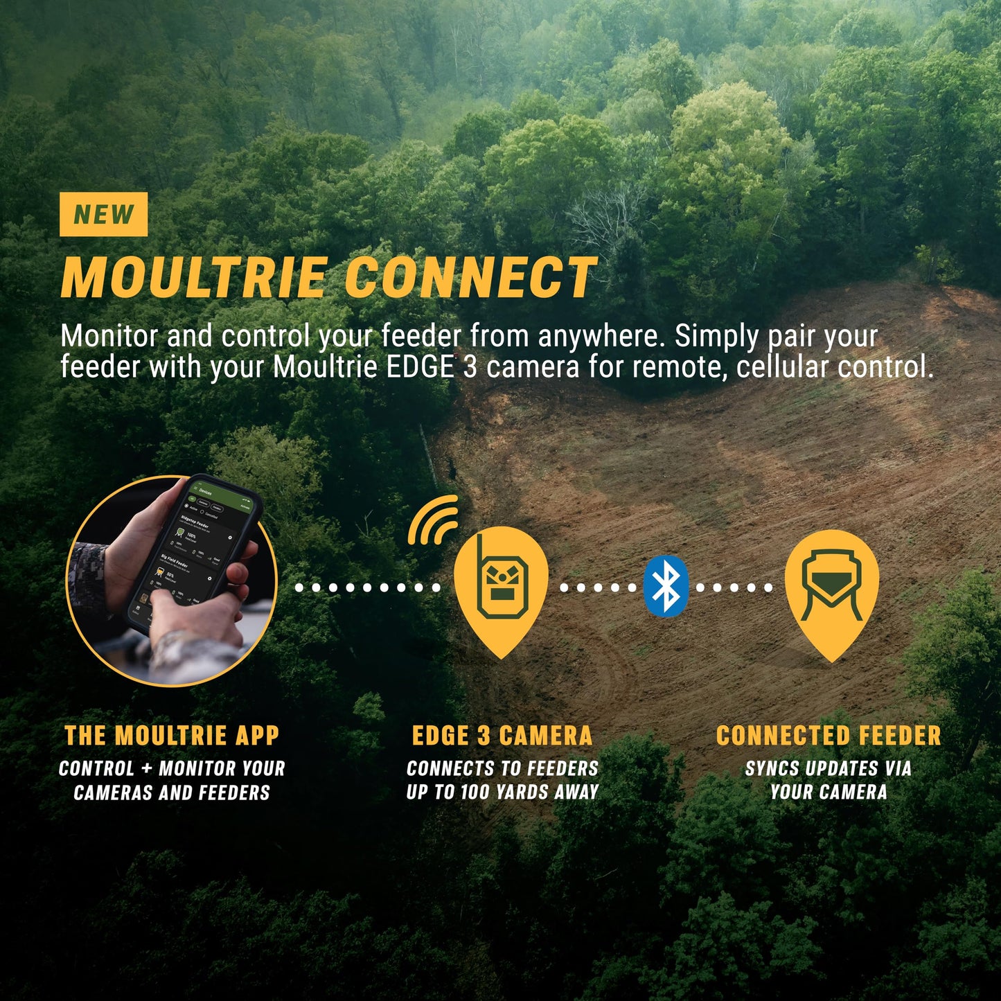 Moultrie Edge 3 Cellular Trail Camera - 2 Pack - 40MP HD Photo Capture - 1080p Low-Glow Flash - GPS - Multi-Carrier Auto-Connect - Built-in Memory - 0.5s Trigger Speed - AI Buck Detection