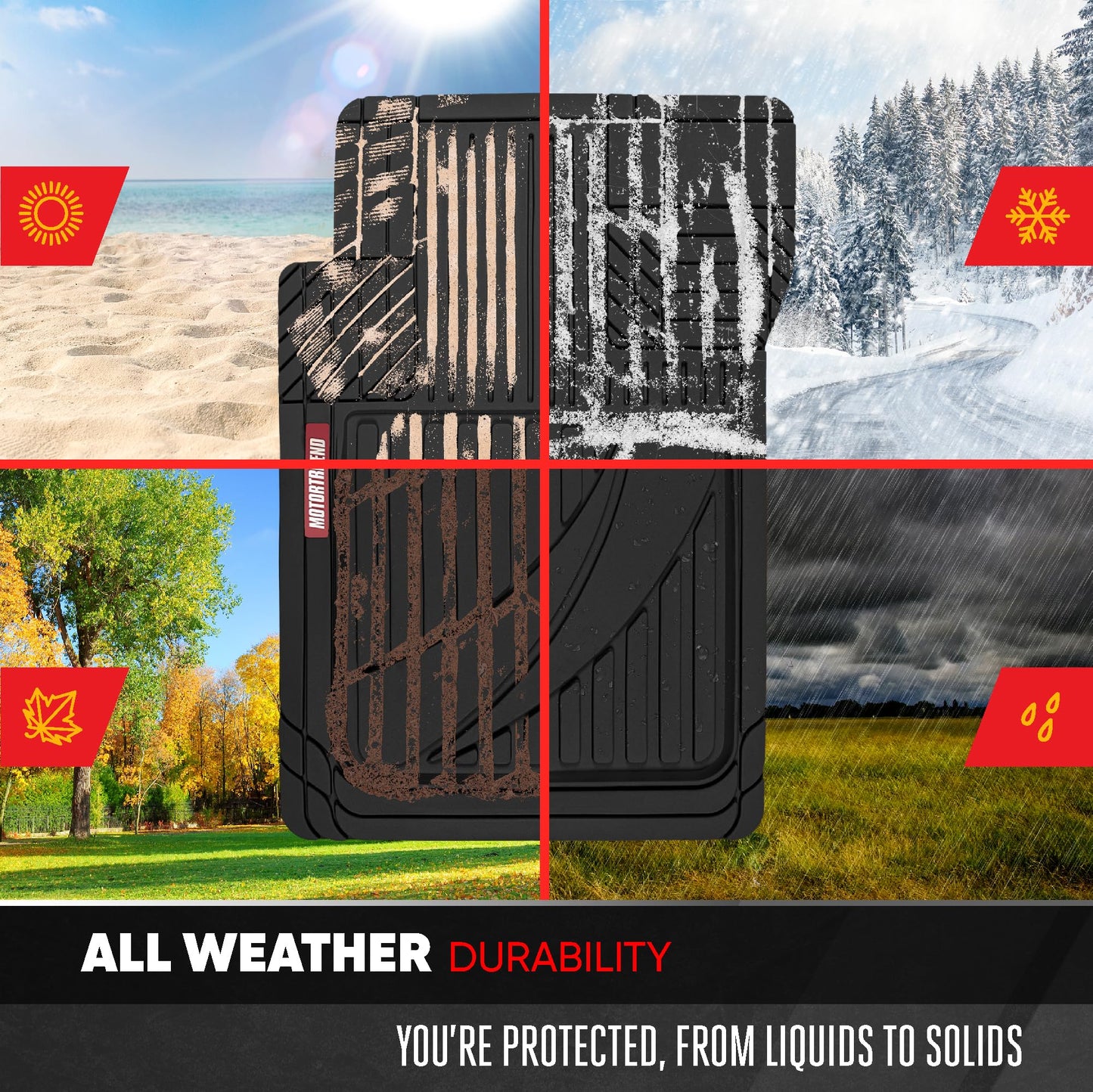 Motor Trend FlexTough Advanced Heavy Duty Black Rubber Car Floor Mats & Cargo Liner for SUV & Car Full Set - Universal Trim to Fit All Weather Automotive Floor Mat & Cargo Liners for SUV, Car, & Van