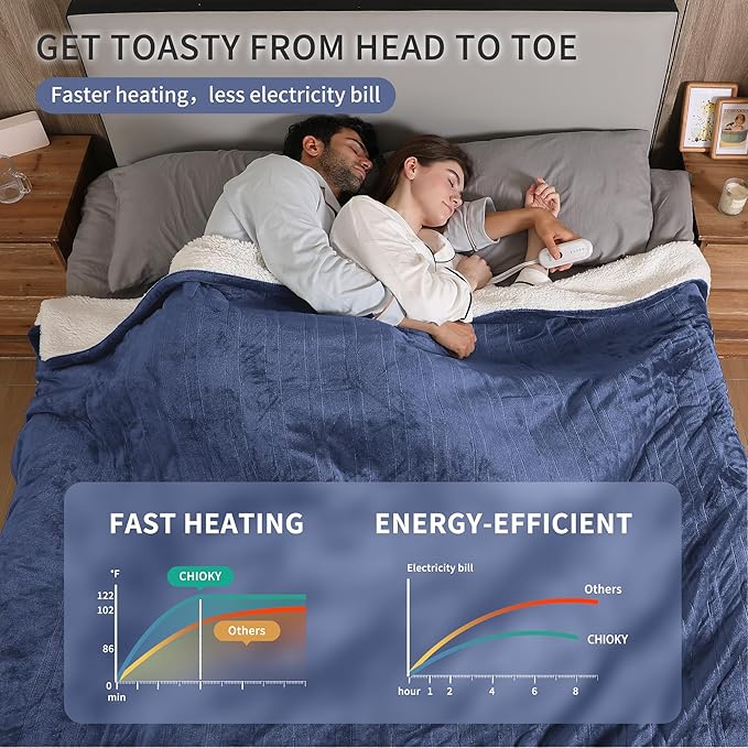 Electric Blanket King, Dual Control Heated Electric Blanket King Size with Flannel & Sherpa, Machine Washable Plush Heated Blanket 5 Heating Levels & 10 Hours Auto Off, 100" x 90", Navy Blue