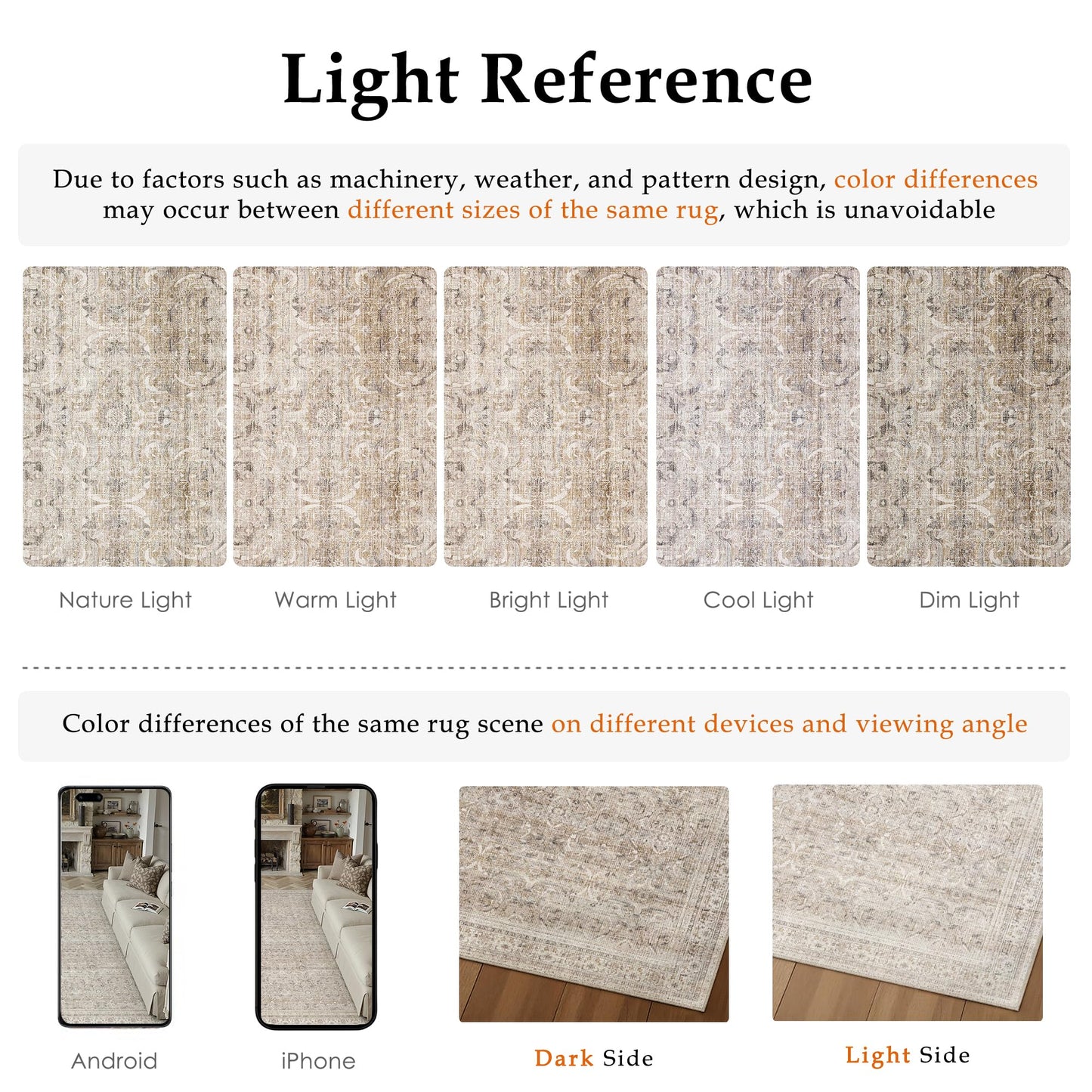 HUGEAR Area Rug 5x7 Vintage Beige Machine Washable Living Room Rugs Distressed Retro Floral Vacuumable Low Pile Carpet Bedroom Office Dining Room Laundry Room Non Slip Soft Lightweight