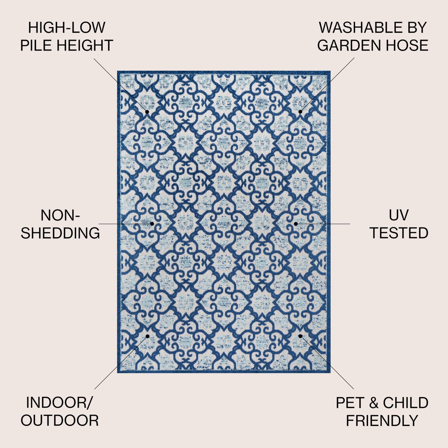 JONATHAN Y Tile Trellis Indoor Outdoor Area Rug 4X6 Light Gray/Blue, Gallia High-Low for Backyard, Patio, Porch, Easy-Cleaning, High Traffic, Pet-Friendly, Non-Shedding (AMC107B-4)