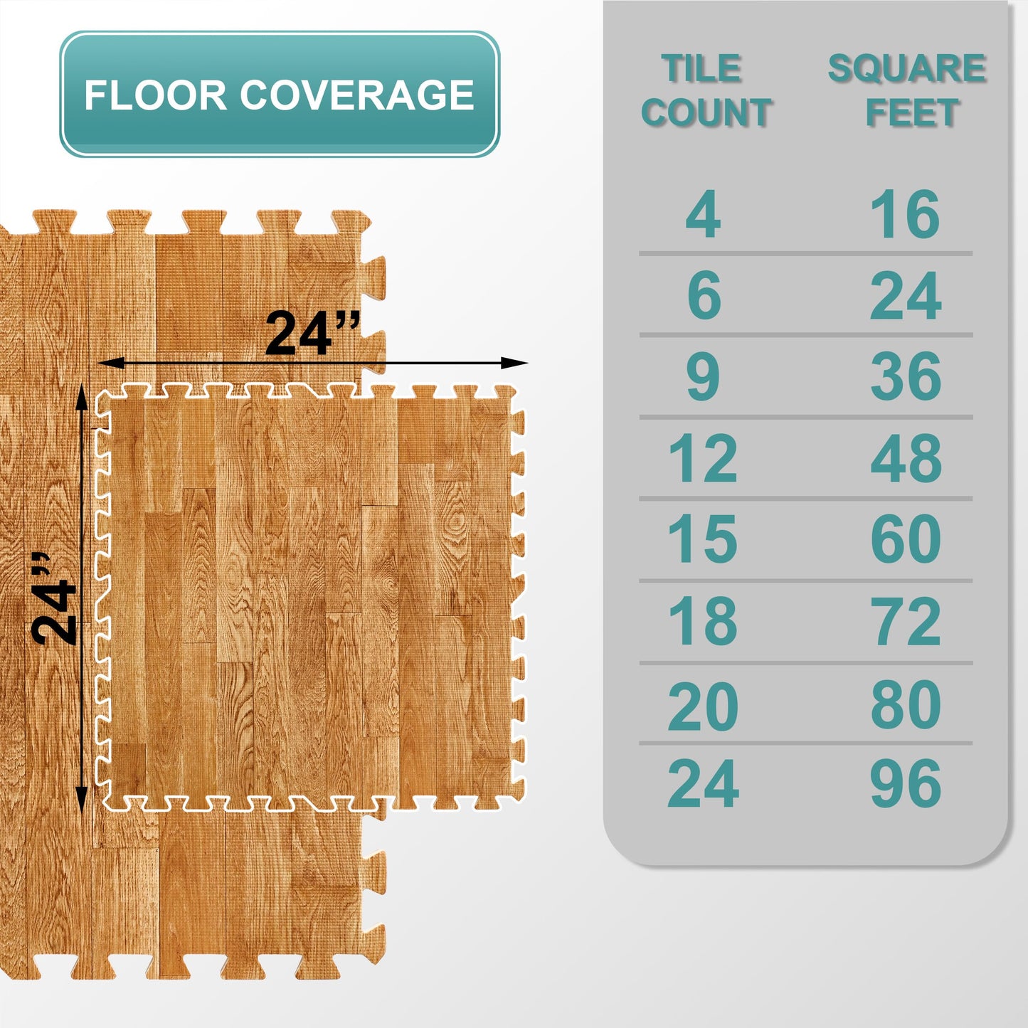 Sorbus 96 Sq. Ft. Wood Grain Floor Tiles Foam Mat EVA Interlocking Mats Tile 3/8-Inch Thick Flooring Wood Puzzle Exercise Mats w/Borders - Home Playroom Basement, Apartment, Trade Show, Baby, Dance