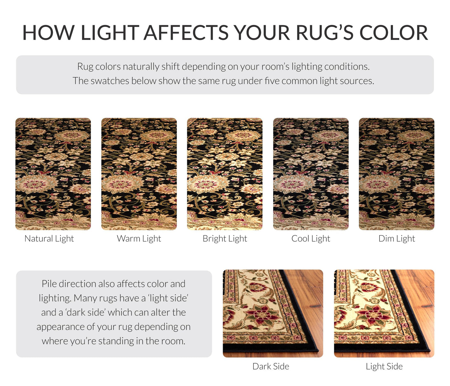 SAFAVIEH Lyndhurst Collection Area Rug - 3'3" Square, Black & Ivory, Traditional Oriental Design, Non-Shedding & Easy Care, Ideal for High Traffic Areas in Living Room, Bedroom (LNH212A)