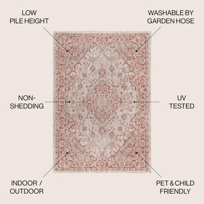 JONATHAN Y Boho Medallion Indoor Outdoor Area Rug 9X12 Red/Taupe, Rozetta Textured Weave for Backyard, Patio, Porch, Easy-Cleaning, High Traffic, Pet-Friendly, Non-Shedding (SMB102A-9)