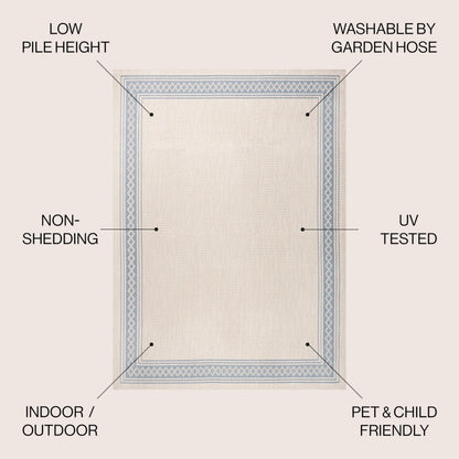 JONATHAN Y Diamond Border Indoor Outdoor Area Rug 3X5 Cream/Blue, Lucia Classic for Backyard, Patio, Porch, Easy-Cleaning, High Traffic, Pet-Friendly, Non-Shedding (SMB207A-3)