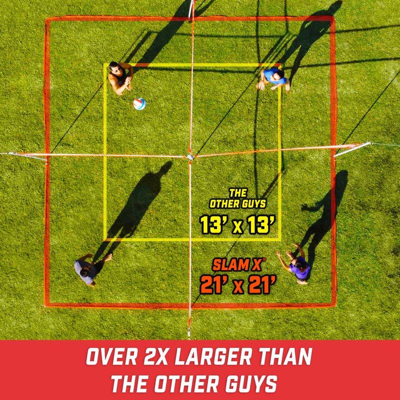 GoSports Slam X Huge 21 ft x 21 ft 4 Way Volleyball Game Set - Ultimate Backyard & Beach Game for All Skill Levels