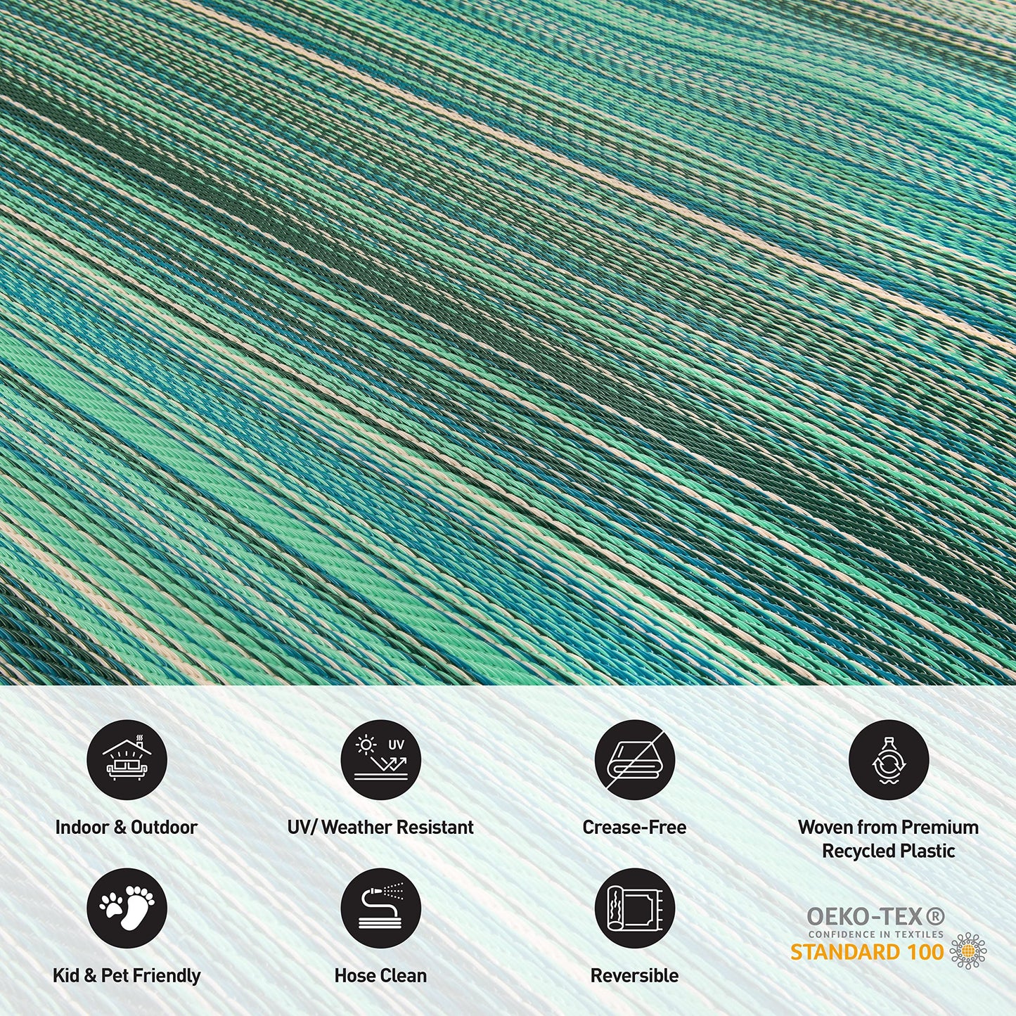Rugshop Contemporary Stripe Reversible Crease-Free Waterproof Premium Recycled Plastic Outdoor Rugs for Patio,Backyard,RV,Deck,Picnic,Trailer,Beach,Camping Blue 5' x 7'